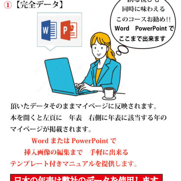 自分史作成の際のデータの提供の種類